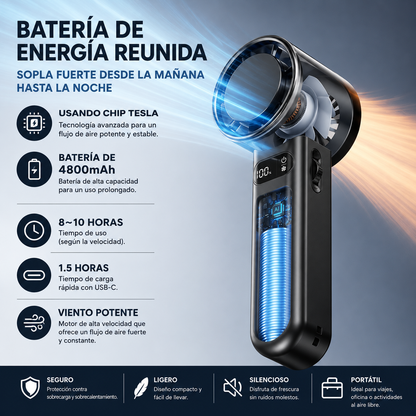 Ventilador de Mano Turbo Mini Portátil – Recargable USB con Batería 4800 mAh