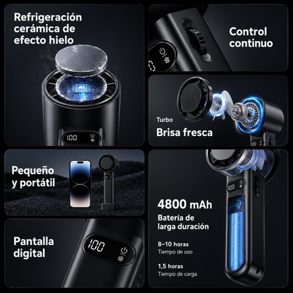 Ventilador de Mano Turbo Mini Portátil – Recargable USB con Batería 4800 mAh